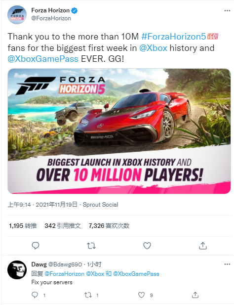 《极限竞速：地平线5》玩家总数超1000万 官方发推庆祝